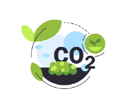 CO2